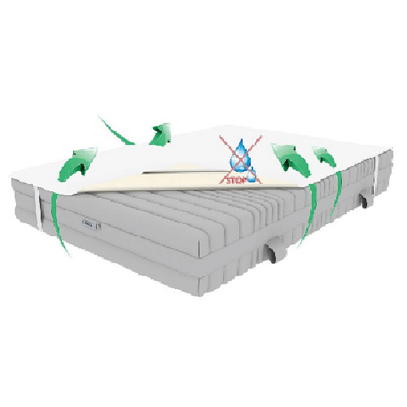 Επικάλυψη στρώματος 90x200cm Bjorn  