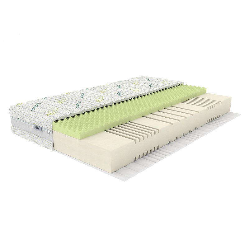 Στρώμα Complete II memory foam Visco 160x200x25cm Bjorn (roll packing) Στρώμα Complete II memory foam Visco 160x200x25cm Bjorn (roll packing)