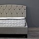 Στρώμα Luxury με Ανεξάρτητα Ελατήρια 90x200x25cm Στρώμα Luxury με Ανεξάρτητα Ελατήρια 90x200x25cm