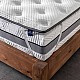 Ανώστρωμα Faidra 7cm με καπιποτέ κάλυμμα 160x200x7cm Ανώστρωμα Faidra 7cm με καπιποτέ κάλυμμα 160x200x7cm