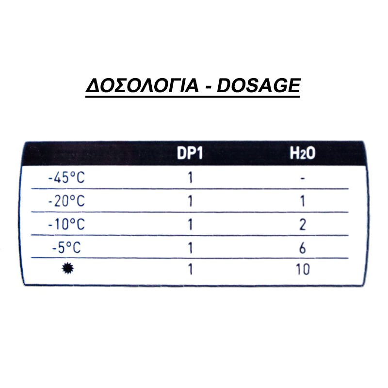 ΥΑΛΟΚΑΘΑΡΙΣΤΗΡΩΝ ΥΓΡΟ ΣΥΜΠΥΚΝΩΜΕΝΟ 500ml