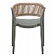ΠΟΛΥΘΡΟΝΑ ΠΟΛΥΠΡΟΠΥΛΕΝΙΟΥ EVA HM6155.05 OLIVE GREEN--P.P. ΜΠΕΖ ΣΧΟΙΝΙ 56,5x53x80Υεκ.