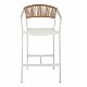 ΣΚΑΜΠΟ ΑΛΟΥΜΙΝΙΟΥ ΛΕΥΚΟ ΜΕ ΜΠΡΑΤΣΑ RATTAN & TEXTLINE 56x58x105Yεκ. HM5892.22 ΣΚΑΜΠΟ ΑΛΟΥΜΙΝΙΟΥ ΛΕΥΚΟ ΜΕ ΜΠΡΑΤΣΑ RATTAN & TEXTLINE 56x58x105Yεκ. HM5892.22