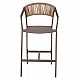 ΣΚΑΜΠΟ ΑΛΟΥΜΙΝΙΟΥ ΣΑΜΠΑΝΙ ΜΕ ΜΠΡΑΤΣΑ RATTAN & TEXTLINE 56x58x105Yεκ.HM5892.23 ΣΚΑΜΠΟ ΑΛΟΥΜΙΝΙΟΥ ΣΑΜΠΑΝΙ ΜΕ ΜΠΡΑΤΣΑ RATTAN & TEXTLINE 56x58x105Yεκ.HM5892.23
