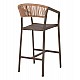 ΣΚΑΜΠΟ ΑΛΟΥΜΙΝΙΟΥ ΣΑΜΠΑΝΙ ΜΕ ΜΠΡΑΤΣΑ RATTAN & TEXTLINE 56x58x105Yεκ.HM5892.23 ΣΚΑΜΠΟ ΑΛΟΥΜΙΝΙΟΥ ΣΑΜΠΑΝΙ ΜΕ ΜΠΡΑΤΣΑ RATTAN & TEXTLINE 56x58x105Yεκ.HM5892.23