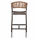 ΣΚΑΜΠΟ ΑΛΟΥΜΙΝΙΟΥ ΣΑΜΠΑΝΙ ΜΕ ΜΠΡΑΤΣΑ RATTAN & TEXTLINE 56x58x105Yεκ.HM5892.23 ΣΚΑΜΠΟ ΑΛΟΥΜΙΝΙΟΥ ΣΑΜΠΑΝΙ ΜΕ ΜΠΡΑΤΣΑ RATTAN & TEXTLINE 56x58x105Yεκ.HM5892.23