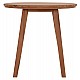 TΡΑΠΕΖΙ ΤΡΑΠΕΖΑΡΙΑΣ ΣΤΡΟΓΓΥΛΟ DANTE HM6379 ΞΥΛΟ TEAK Φ80x75Υεκ. TΡΑΠΕΖΙ ΤΡΑΠΕΖΑΡΙΑΣ ΣΤΡΟΓΓΥΛΟ DANTE HM6379 ΞΥΛΟ TEAK Φ80x75Υεκ.