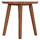 TΡΑΠΕΖΙ ΤΡΑΠΕΖΑΡΙΑΣ ΣΤΡΟΓΓΥΛΟ DANTE HM6379 ΞΥΛΟ TEAK Φ80x75Υεκ. TΡΑΠΕΖΙ ΤΡΑΠΕΖΑΡΙΑΣ ΣΤΡΟΓΓΥΛΟ DANTE HM6379 ΞΥΛΟ TEAK Φ80x75Υεκ.