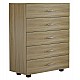 ΣΥΡΤΑΡΙΕΡΑ ΜΕΛΑΜΙΝΗΣ THORG ME 5 ΣΥΡΤΑΡΙΑ SONAMA HM8995.01 80Χ40Χ100Y εκ. ΣΥΡΤΑΡΙΕΡΑ ΜΕΛΑΜΙΝΗΣ THORG ME 5 ΣΥΡΤΑΡΙΑ SONAMA HM8995.01 80Χ40Χ100Y εκ.