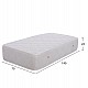 ΣΤΡΩΜΑ BABYCLOUD HM664.01 BONELL SPRING 70X140 ΛΕΥΚΟ ΣΤΡΩΜΑ BABYCLOUD HM664.01 BONELL SPRING 70X140 ΛΕΥΚΟ