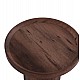 ΒΟΗΘΗΤΙΚΟ ΤΡΑΠΕΖΙ MARGON HM18027 MDF ΣΕ ΣΚΟΥΡΟ ΚΑΦΕ ΞΥΛΟΥ Φ45x50,5Υεκ. ΒΟΗΘΗΤΙΚΟ ΤΡΑΠΕΖΙ MARGON HM18027 MDF ΣΕ ΣΚΟΥΡΟ ΚΑΦΕ ΞΥΛΟΥ Φ45x50,5Υεκ.