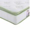 ΣΤΡΩΜΑ CONTINUOUS SPRING ΜΕ ΑΝΩΣΤΡΩΜΑ ALOE VERA 90X190 HM372.11 ΜΟΝΗΣ ΟΨΗΣ