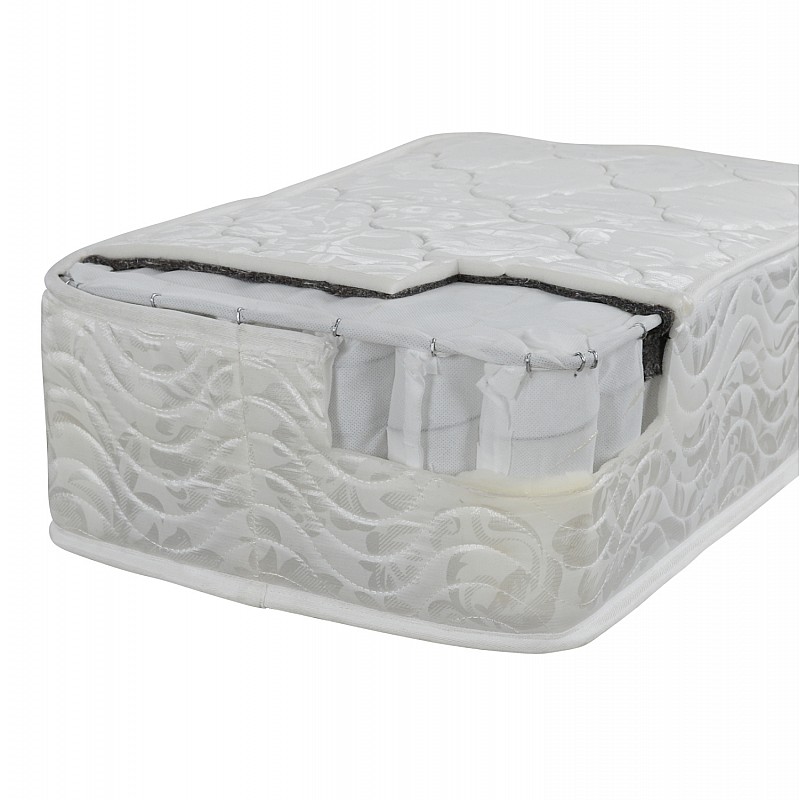 ΣΤΡΩΜΑ POCKET SPRING ΜΟΝΟ 90x190 ΔΙΠΛΗΣ ΟΨΗΣ HM309.01 ΣΤΡΩΜΑ POCKET SPRING ΜΟΝΟ 90x190 ΔΙΠΛΗΣ ΟΨΗΣ HM309.01