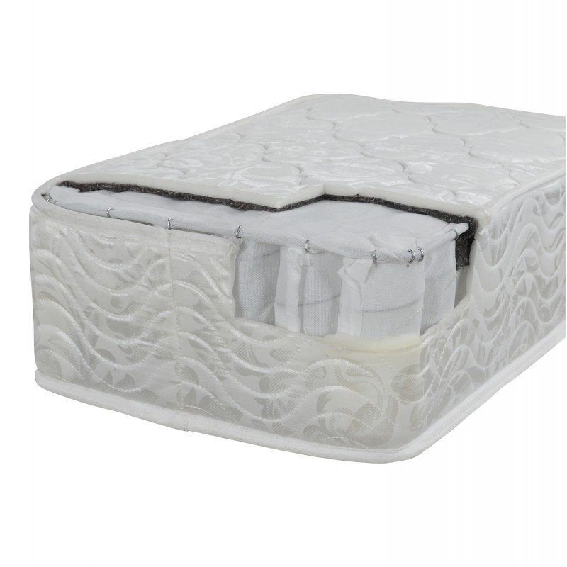 ΣΤΡΩΜΑ POCKET SPRING ΔΙΠΛΟ 140x200 ΔΙΠΛΗΣ ΟΨΗΣ HM309.04 ΣΤΡΩΜΑ POCKET SPRING ΔΙΠΛΟ 140x200 ΔΙΠΛΗΣ ΟΨΗΣ HM309.04