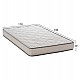 ΣΤΡΩΜΑ DREAMTOPIA, σειρά RELIEF HM653.110 BONNELL SPRING 110X190x20Y εκ. ΣΤΡΩΜΑ DREAMTOPIA, σειρά RELIEF HM653.110 BONNELL SPRING 110X190x20Y εκ.