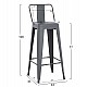 ΣΚΑΜΠΟ BAR ME ΠΛΑΤΗ ΜΕΤΑΛΛΙΚΟ MELITA-PRO HM8643.50 ΓΚΡΙ 42x42x100Υεκ. ΣΚΑΜΠΟ BAR ME ΠΛΑΤΗ ΜΕΤΑΛΛΙΚΟ MELITA-PRO HM8643.50 ΓΚΡΙ 42x42x100Υεκ.