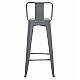 ΣΚΑΜΠΟ BAR ME ΠΛΑΤΗ ΜΕΤΑΛΛΙΚΟ MELITA-PRO HM8643.50 ΓΚΡΙ 42x42x100Υεκ. ΣΚΑΜΠΟ BAR ME ΠΛΑΤΗ ΜΕΤΑΛΛΙΚΟ MELITA-PRO HM8643.50 ΓΚΡΙ 42x42x100Υεκ.