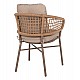 ΠΟΛΥΘΡΟΝΑ ΑΛΟΥΜΙΝΙΟΥ ΜΟΚΑ ΕΠΑΓΓΕΛΜ. RATTAN & ΜΑΞΙΛΑΡΙ ΜΠΕΖ HM5863.02 60x56x84 εκ. ΠΟΛΥΘΡΟΝΑ ΑΛΟΥΜΙΝΙΟΥ ΜΟΚΑ ΕΠΑΓΓΕΛΜ. RATTAN & ΜΑΞΙΛΑΡΙ ΜΠΕΖ HM5863.02 60x56x84 εκ.