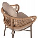 ΠΟΛΥΘΡΟΝΑ ΑΛΟΥΜΙΝΙΟΥ ΜΟΚΑ ΕΠΑΓΓΕΛΜ. RATTAN & ΜΑΞΙΛΑΡΙ ΜΠΕΖ HM5863.02 60x56x84 εκ. ΠΟΛΥΘΡΟΝΑ ΑΛΟΥΜΙΝΙΟΥ ΜΟΚΑ ΕΠΑΓΓΕΛΜ. RATTAN & ΜΑΞΙΛΑΡΙ ΜΠΕΖ HM5863.02 60x56x84 εκ.