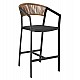 ΣΚΑΜΠΟ ΑΛΟΥΜΙΝΙΟΥ ΜΕ ΜΠΡΑΤΣΑ ΑΝΘΡΑΚΙ PE RATTAN TEXTLINE 56x58x105Y εκ.HM5892.01 ΣΚΑΜΠΟ ΑΛΟΥΜΙΝΙΟΥ ΜΕ ΜΠΡΑΤΣΑ ΑΝΘΡΑΚΙ PE RATTAN TEXTLINE 56x58x105Y εκ.HM5892.01