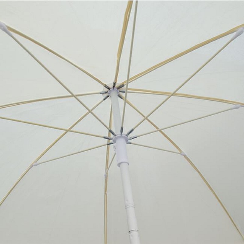 ΟΜΠΡΕΛΑ ΘΑΛΑΣΣΗΣ RANDALL 2.20μ HM6015.01 ΛΕΥΚΗ 8 ΑΚΤΙΝΕΣ FIBERGLASS