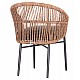 ΠΟΛΥΘΡΟΝΑ ΑΛΟΥΜΙΝΙΟΥ ORIN HM6265.01 ΣΚΟΥΡΟ ΓΚΡΙ- P.E.RATTAN ΣΕ ΦΥΣΙΚΟ 58x61x75Υεκ. ΠΟΛΥΘΡΟΝΑ ΑΛΟΥΜΙΝΙΟΥ ORIN HM6265.01 ΣΚΟΥΡΟ ΓΚΡΙ- P.E.RATTAN ΣΕ ΦΥΣΙΚΟ 58x61x75Υεκ.