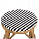 ΣΚΑΜΠΟ ΑΛΟΥΜΙΝΙΟΥ CHINO HM6285.03 BAMBOO LOOK-TEXTILENE ΛΕΥΚΟ-ΜΑΥΡΟ Φ36x46Υεκ. ΣΚΑΜΠΟ ΑΛΟΥΜΙΝΙΟΥ CHINO HM6285.03 BAMBOO LOOK-TEXTILENE ΛΕΥΚΟ-ΜΑΥΡΟ Φ36x46Υεκ.