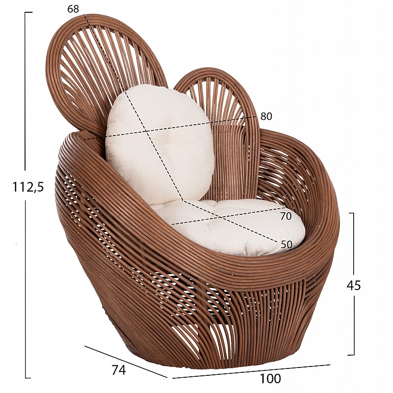 ΠΟΛΥΘΡΟΝΑ CIRCE HM9883 RATTAN ΚΑΦΕ-ΜΑΞΙΛΑΡΙΑ ΕΚΡΟΥ 100x74x112,5Υεκ. ΠΟΛΥΘΡΟΝΑ CIRCE HM9883 RATTAN ΚΑΦΕ-ΜΑΞΙΛΑΡΙΑ ΕΚΡΟΥ 100x74x112,5Υεκ.