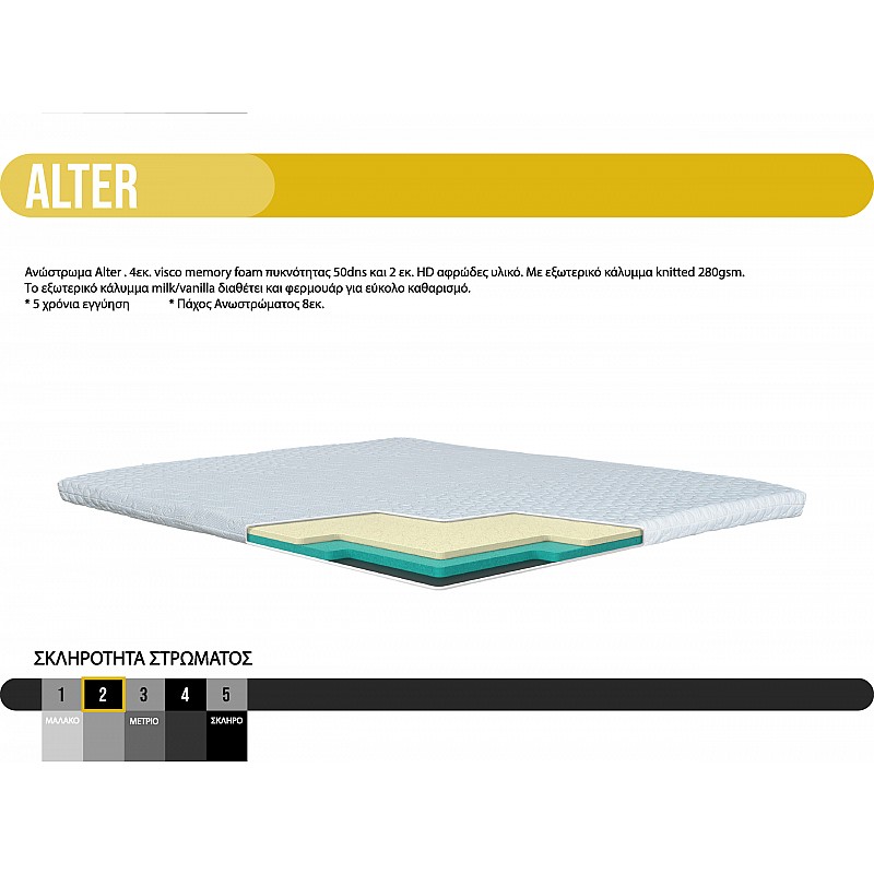 ΑΝΩΣΤΡΩΜΑ(ALTER) 90*190 FIDELIO FD-ALTER90190