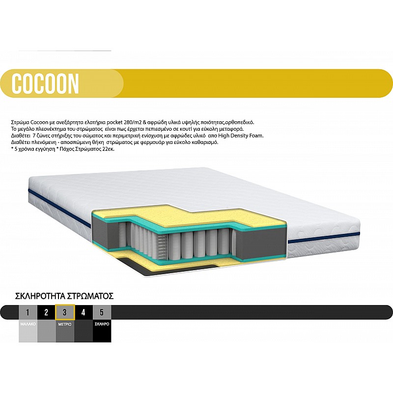 ΣΤΡΩΜΑ (COCOON) 90*200 FIDELIO FD-COCOON 90200