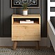 Κομοδίνο Luce Megapap από μελαμίνη χρώμα oak 40x30x47,6εκ. Κομοδίνο Luce Megapap από μελαμίνη χρώμα oak 40x30x47,6εκ.