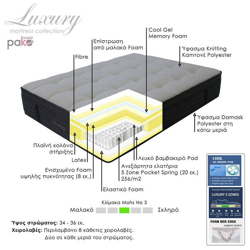 Στρώμα Luxury Pakoworld Pocket Spring+Gel Memory Foam+Latex 34-36Cm 150X200Εκ Στρώμα Luxury Pakoworld Pocket Spring+Gel Memory Foam+Latex 34-36Cm 150X200Εκ