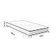 Στρώμα Levander Pakoworld Bonnel Springs Roll Pack Μονής Όψης 15-17Cm 110X200Εκ Στρώμα Levander Pakoworld Bonnel Springs Roll Pack Μονής Όψης 15-17Cm 110X200Εκ