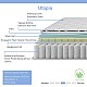 Στρώμα Utopia Pakoworld Pocket Spring Με Ανώστρωμα Aloe Vera 30-32Cm 140X200Εκ Στρώμα Utopia Pakoworld Pocket Spring Με Ανώστρωμα Aloe Vera 30-32Cm 140X200Εκ