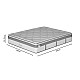 Στρώμα Utopia Pakoworld Pocket Spring Μονής Όψης Με Ανώστρωμα 30-32Cm 140X200Εκ Στρώμα Utopia Pakoworld Pocket Spring Μονής Όψης Με Ανώστρωμα 30-32Cm 140X200Εκ