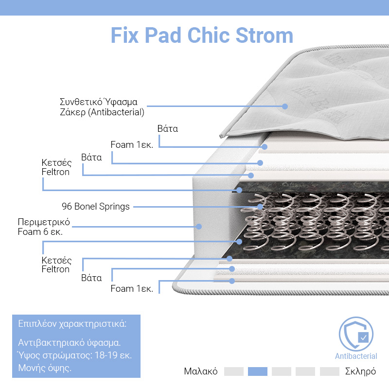 Στρώμα Fix Pad Chic Strom Μονής Όψης 18-19Cm 90X190Εκ