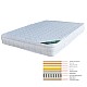 ΣΤΡΩΜΑ Memory Foam με Pocket Spring (37,6 Kg)