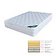 ΣΤΡΩΜΑ Memory Foam με Latex & Pocket Spring (42,7 Kg)