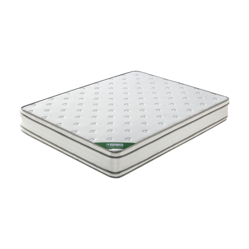 ΣΤΡΩΜΑ Bonnell Spring Foam / Διπλής Όψης