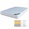 ΣΤΡΩΜΑ Memory Foam με Pocket Spring (37,6 Kg)